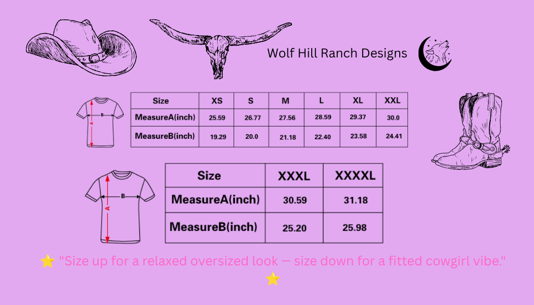 Wolf Hill Ranch Wildflower Trail